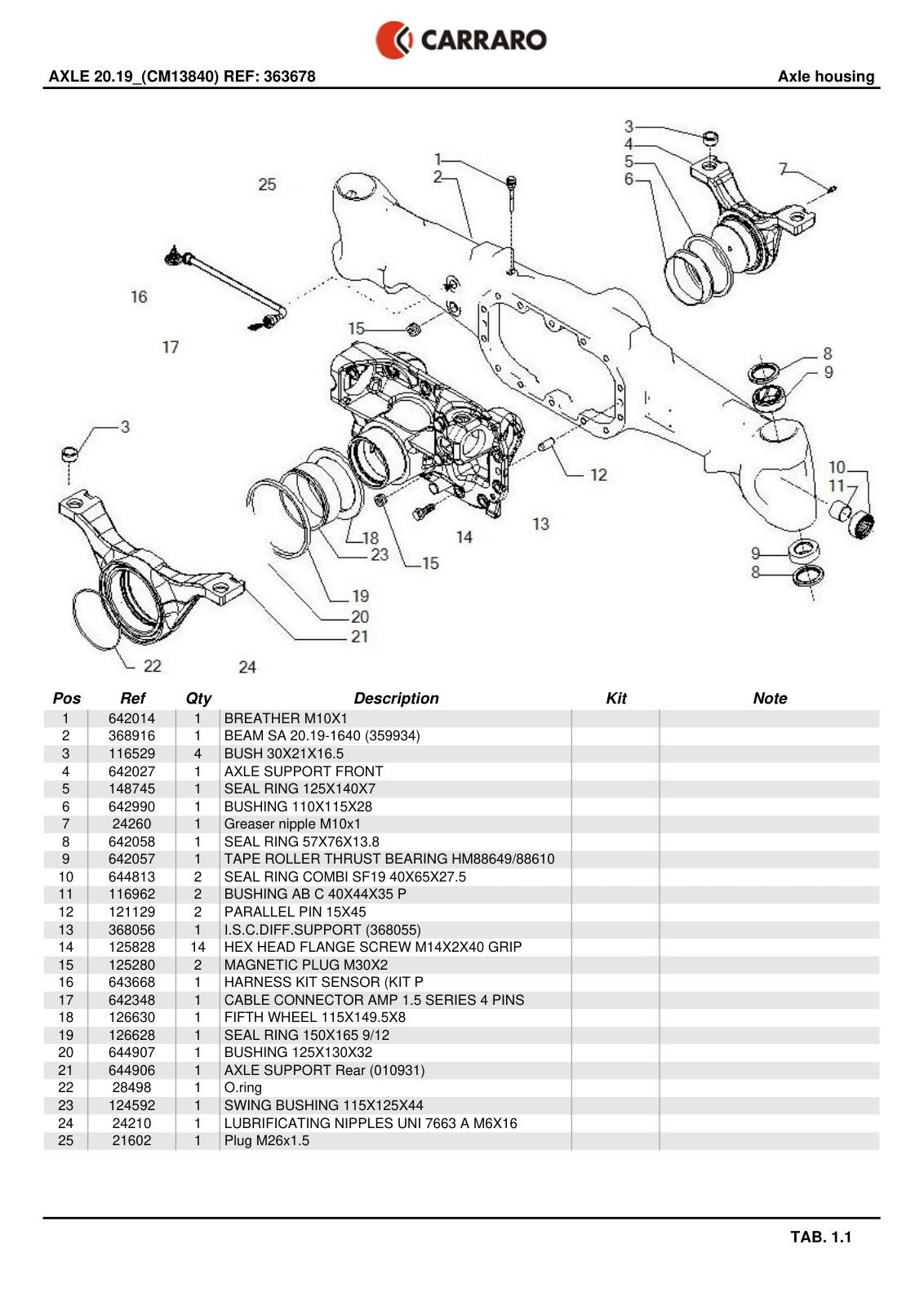 Carraro 20.19 Axle Parts Catalog (Ref. 363678) – sample page 1