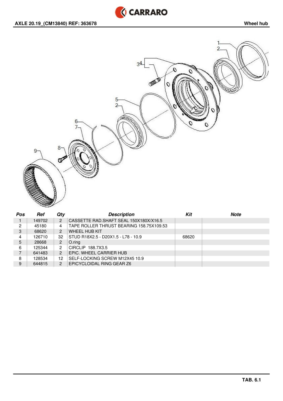 Carraro 20.19 Axle Parts Catalog (Ref. 363678) – sample page 3
