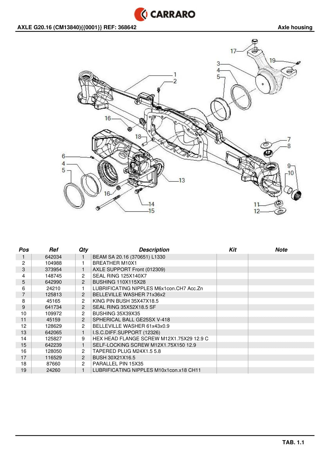 Carraro G20.16 Axle Parts Catalog (Ref. 368642) – sample page 1