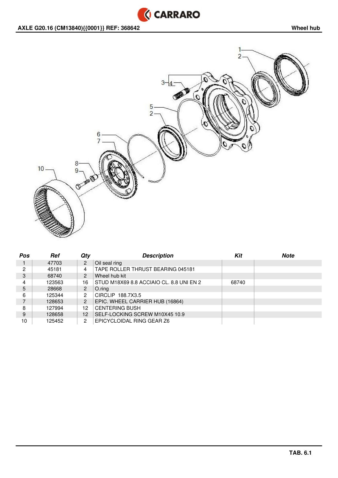 Carraro G20.16 Axle Parts Catalog (Ref. 368642) – sample page 3