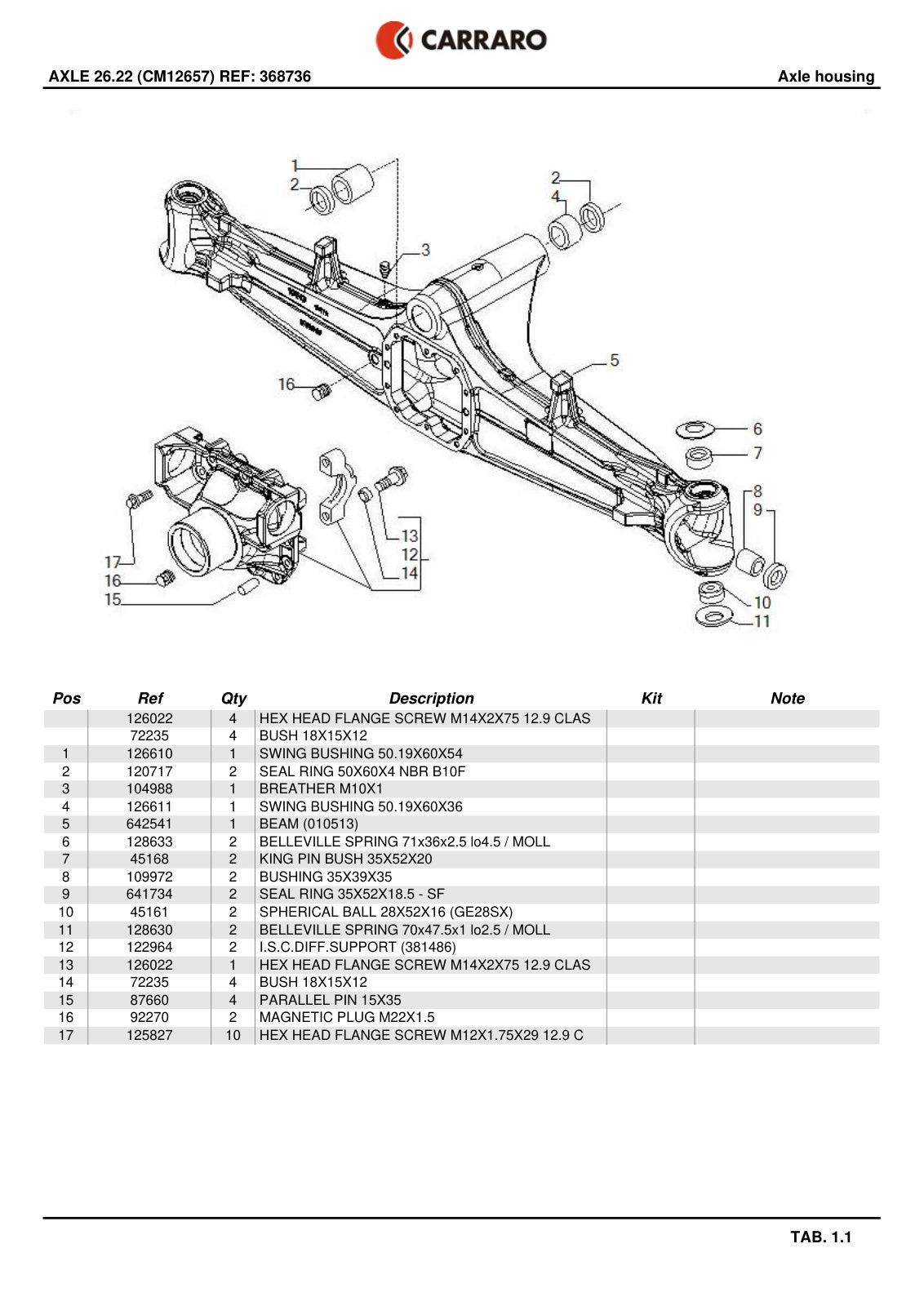 Carraro 26.22 Axle Parts Catalog (Ref. 368736) – sample page 1