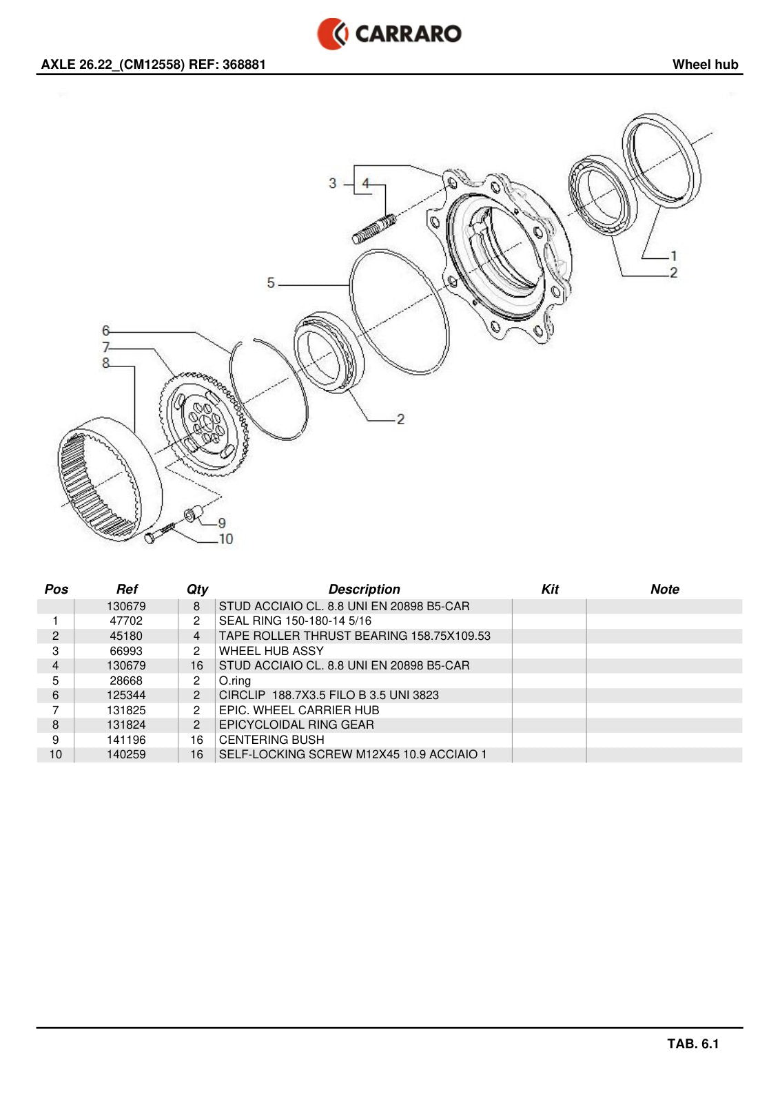 Carraro 26.22 Axle Parts Catalog (Ref. 368881) – sample page 3