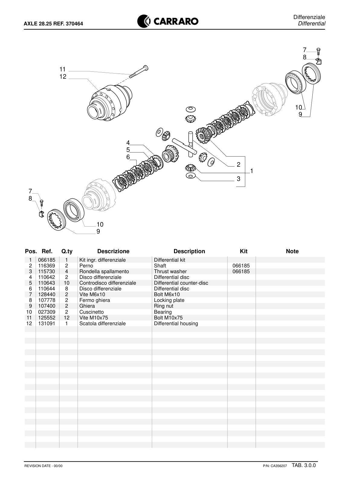 Carraro 28.25 Axle Parts Catalog (Ref. 370464) – sample page 2