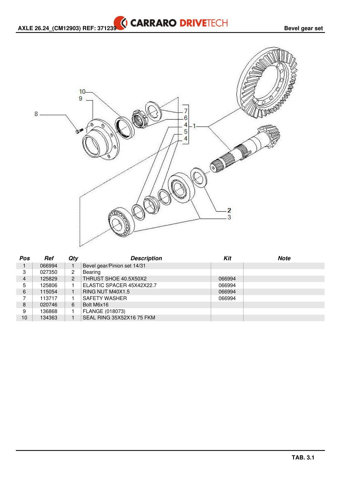 Carraro 26.24 Axle Parts Catalog (Ref. 371239) – sample page 2