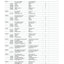 Carraro 20.19 Axle Parts Catalog (Ref. 371363) – sample page 3