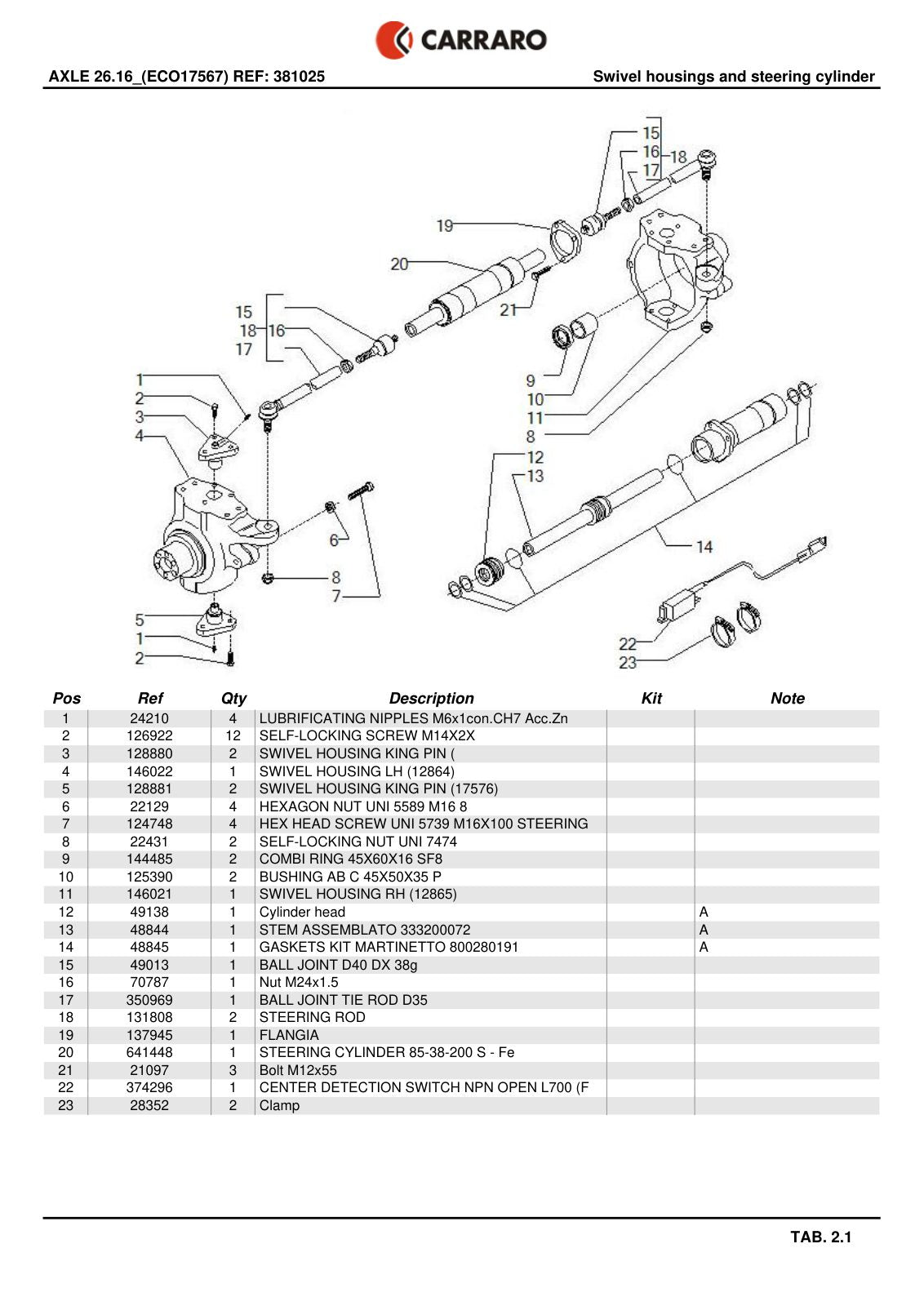 Carraro 26.16 Axle Parts Catalog (Ref. 381025) – sample page 2