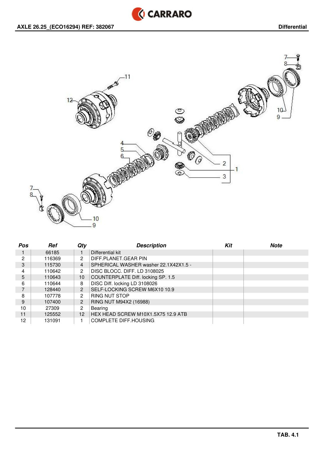 Carraro 26.25 Axle Parts Catalog (Ref. 382067) – sample page 2