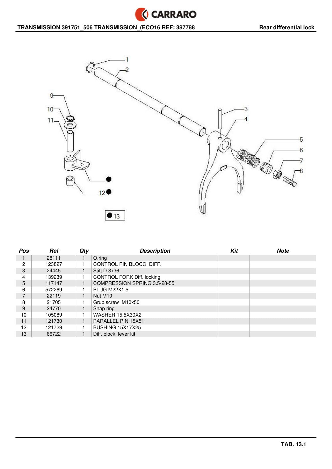 Carraro Axle Parts Catalog (Ref. 387788) – sample page 2