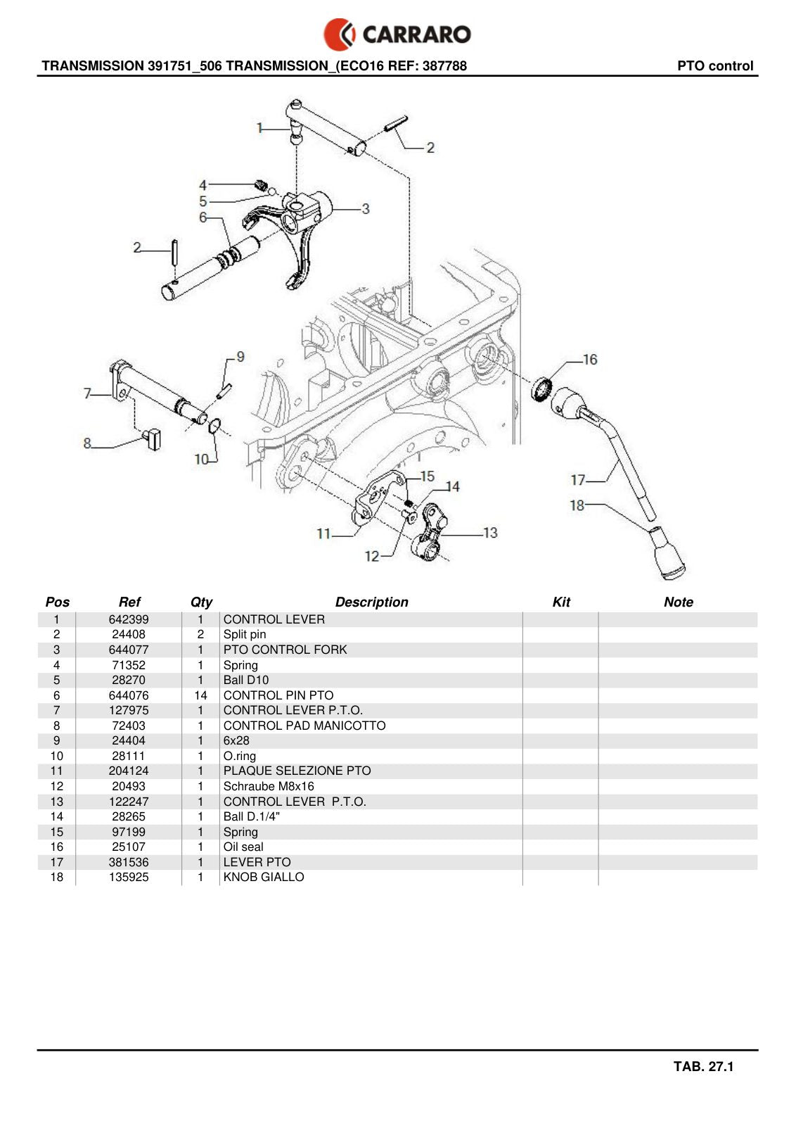 Carraro Axle Parts Catalog (Ref. 387788) – sample page 3