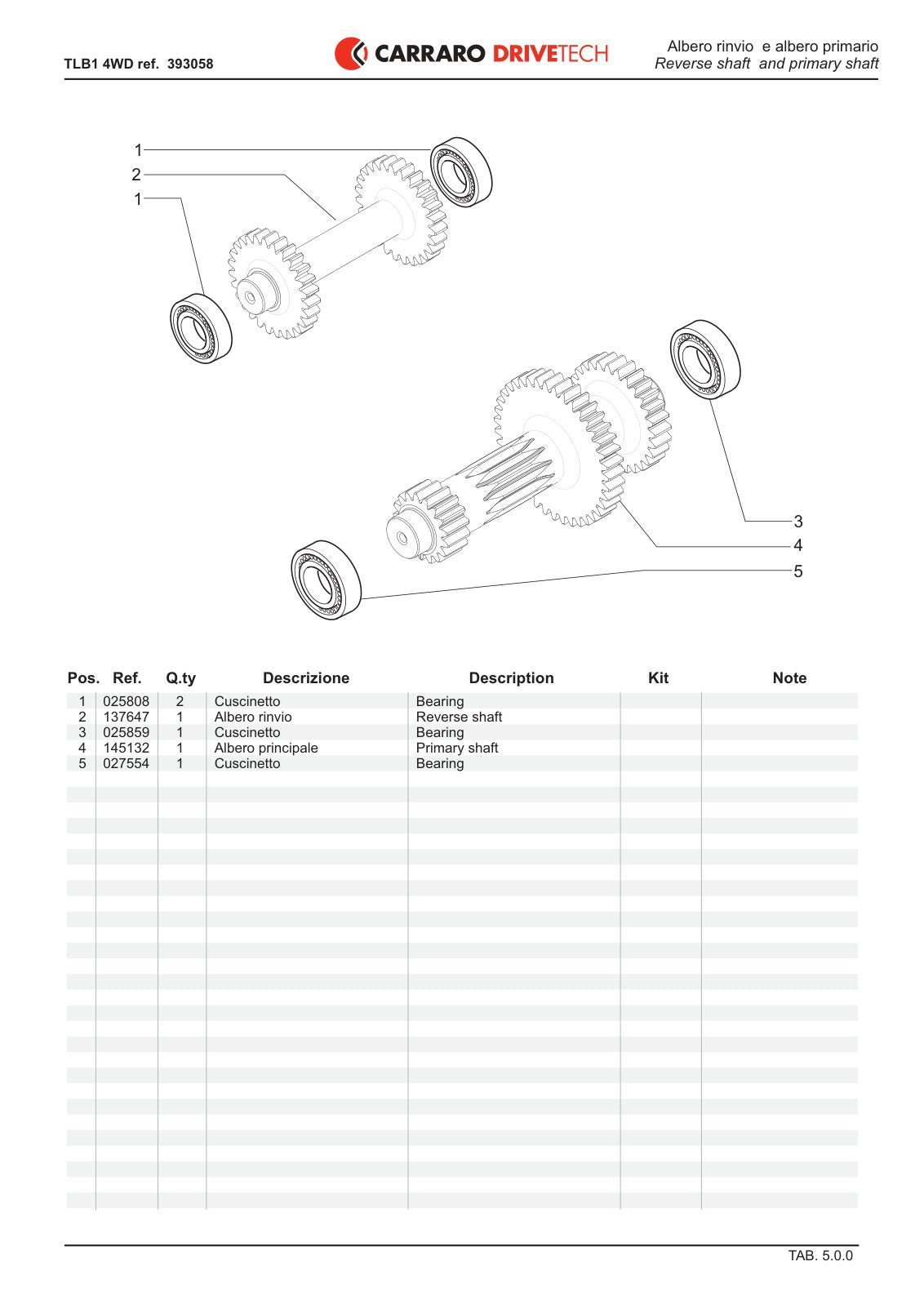 Carraro Transmission Parts Catalog (Ref. 393058) – sample page 2