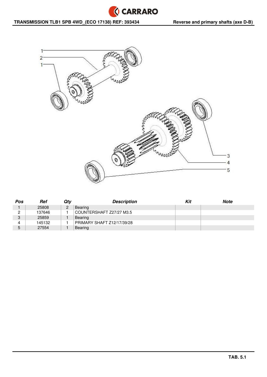 Carraro TLB1 Transmission Parts Catalog (Ref. 393434) – sample page 2