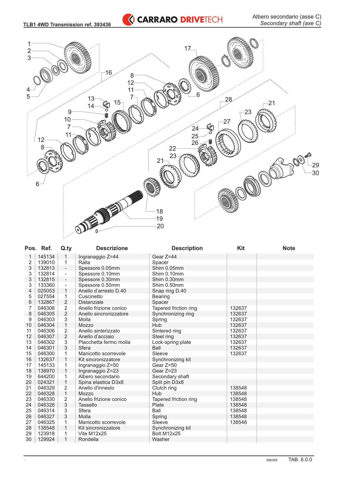 Carraro TLB1 Transmission Parts Catalog (Ref. 393436) – sample page 2