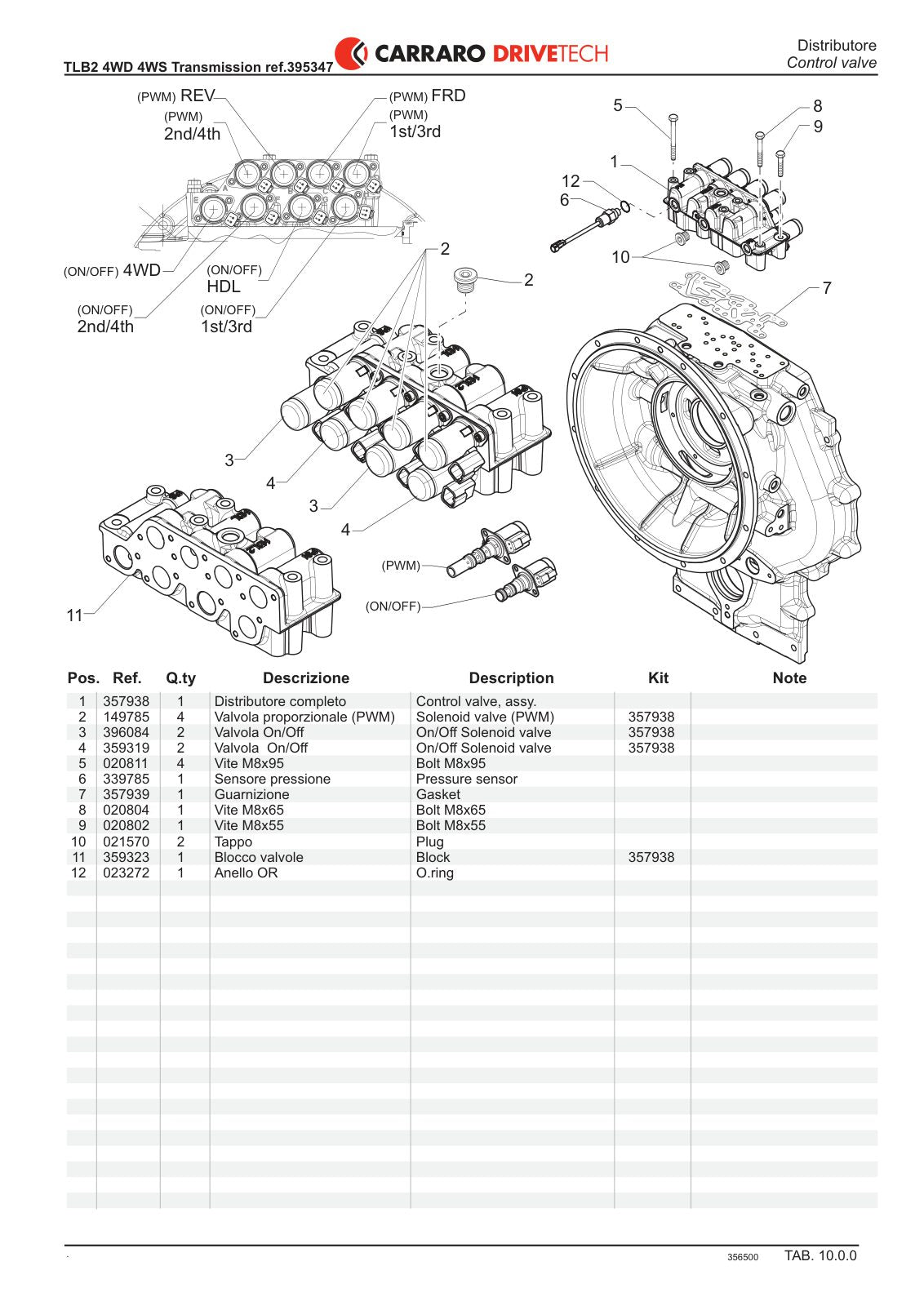 Carraro TLB2 Transmission Parts Catalog (Ref. 395347) – sample page 3