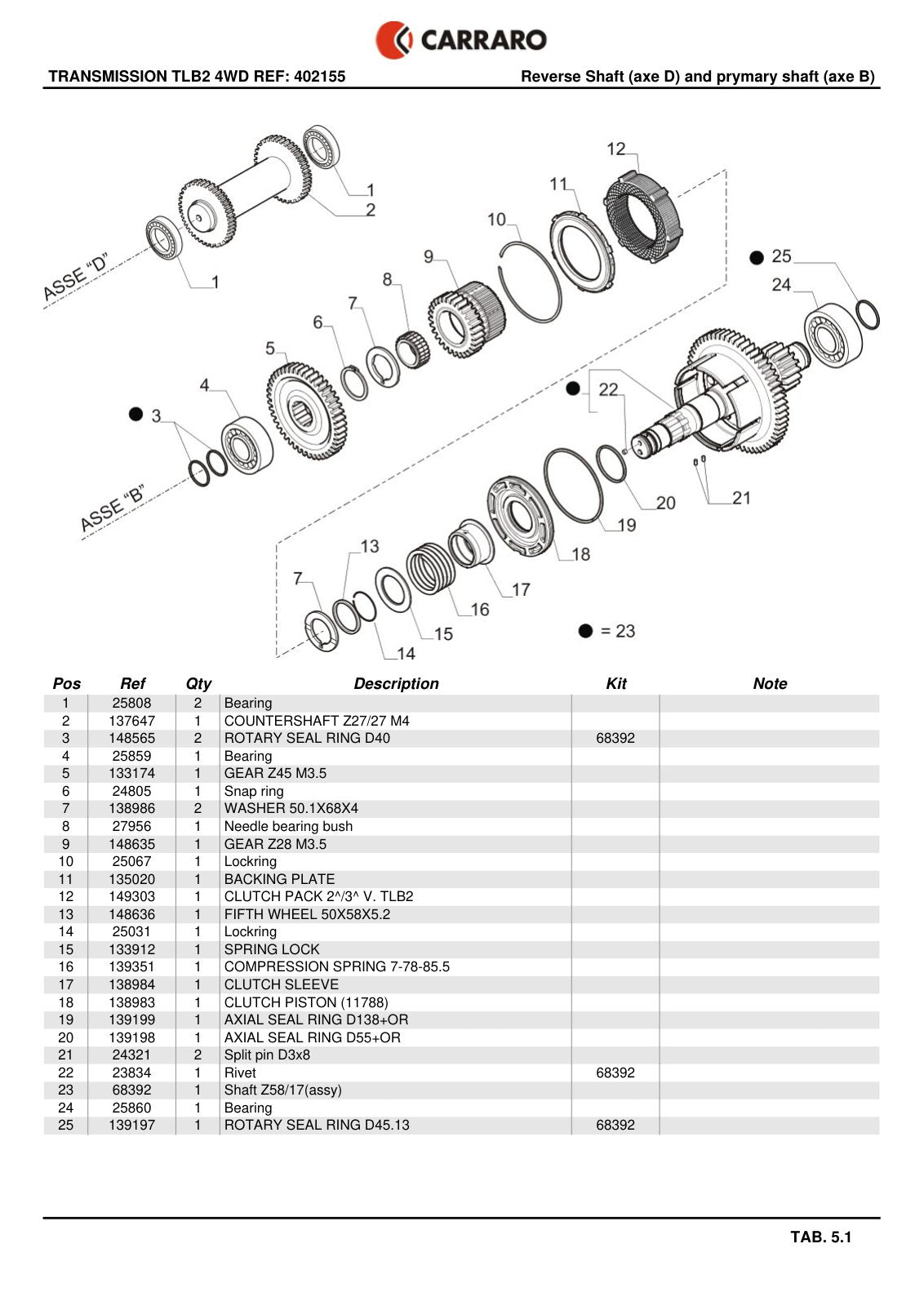 Carraro TLB2 Transmission Parts Catalog (Ref. 402155) – sample page 2