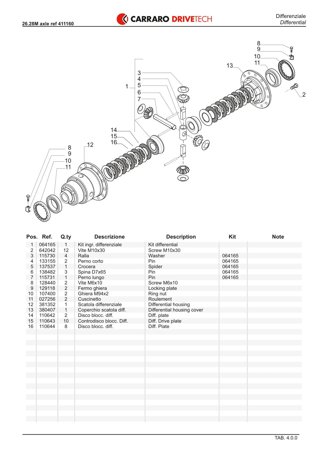 Carraro 26.28M Axle Parts Catalog (Ref. 411160) – sample page 2