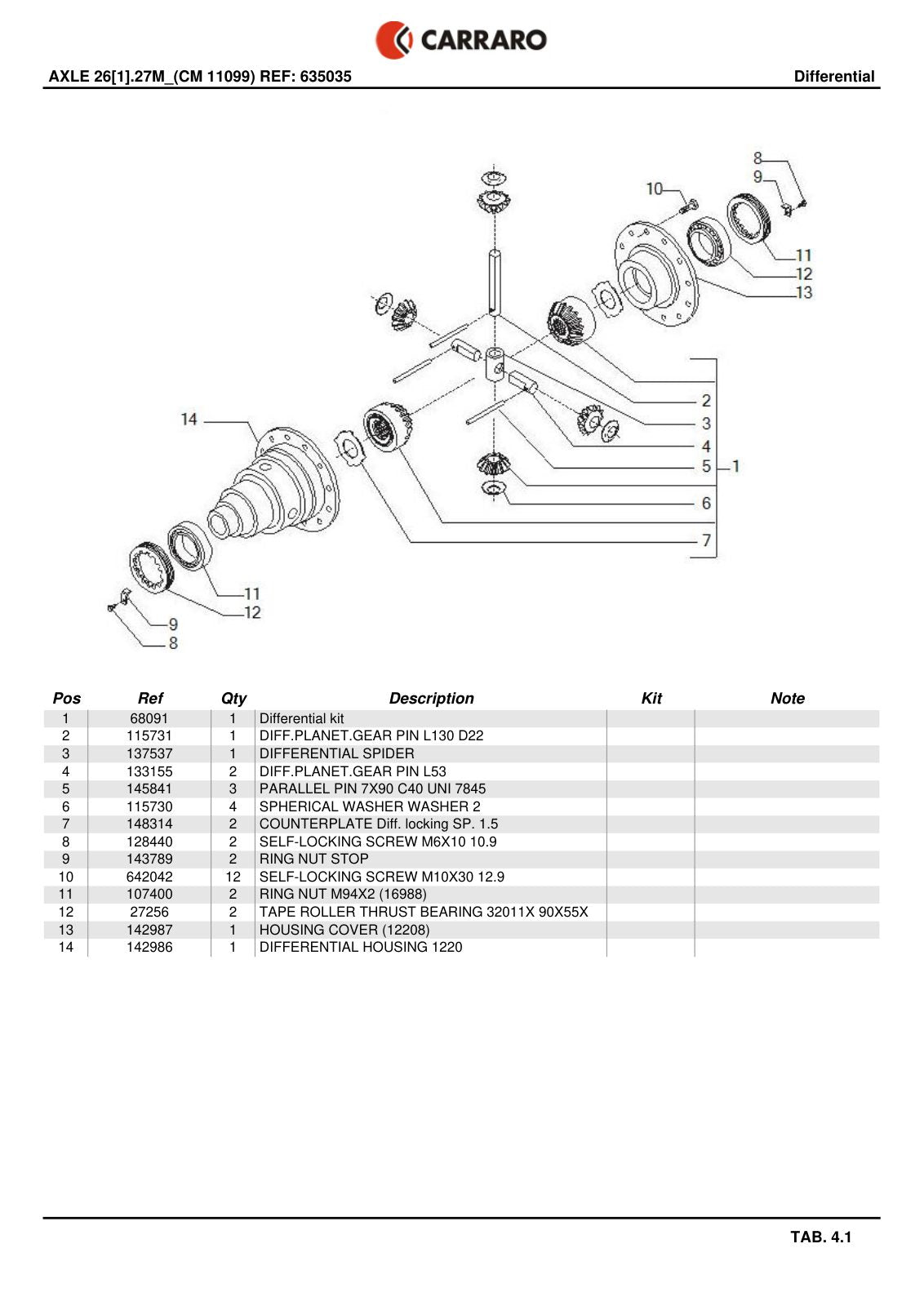 Carraro Axle Parts Catalog (Ref. 635035) – sample page 2