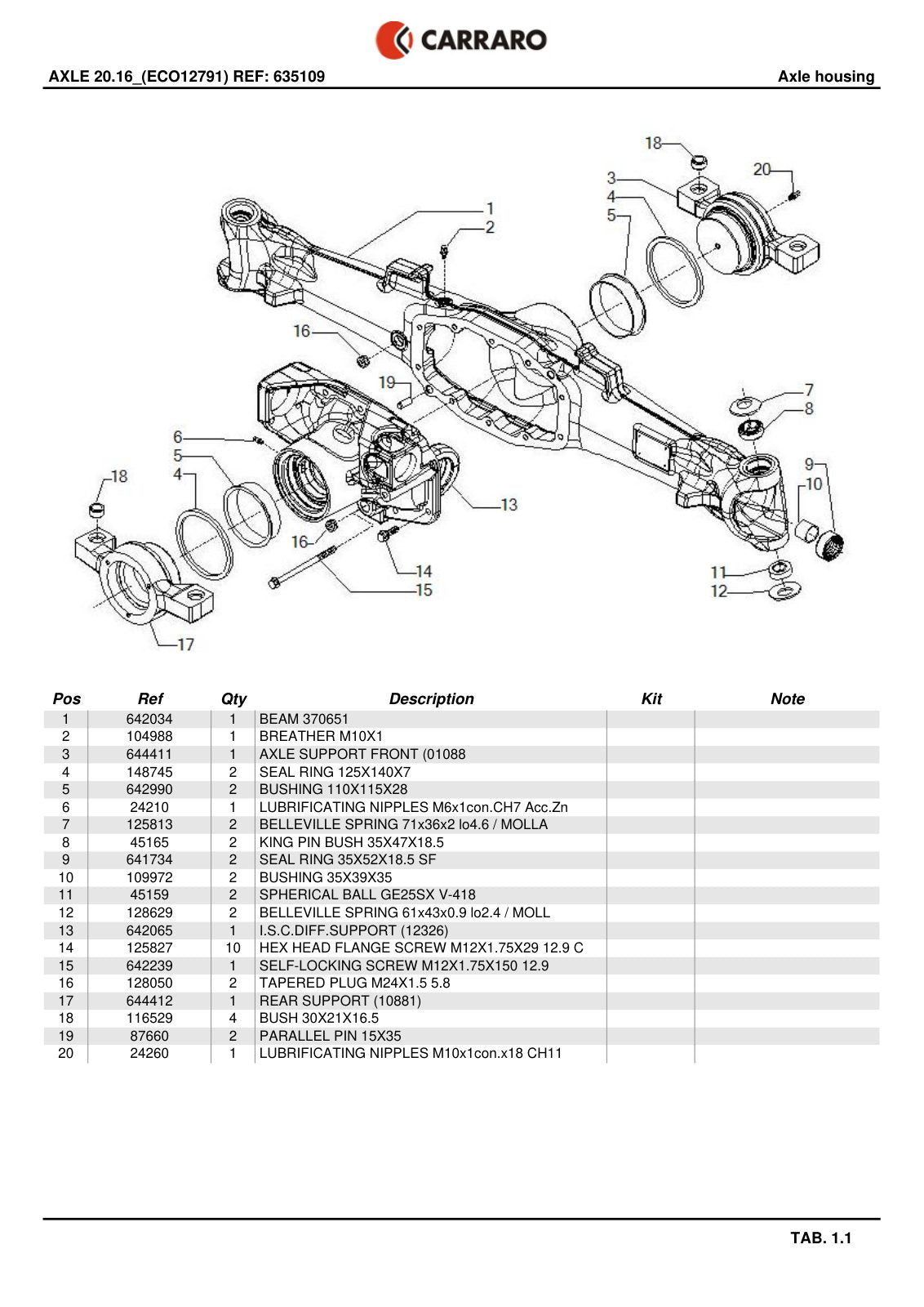 Carraro 20.16 Axle Parts Catalog (Ref. 635109) – sample page 1
