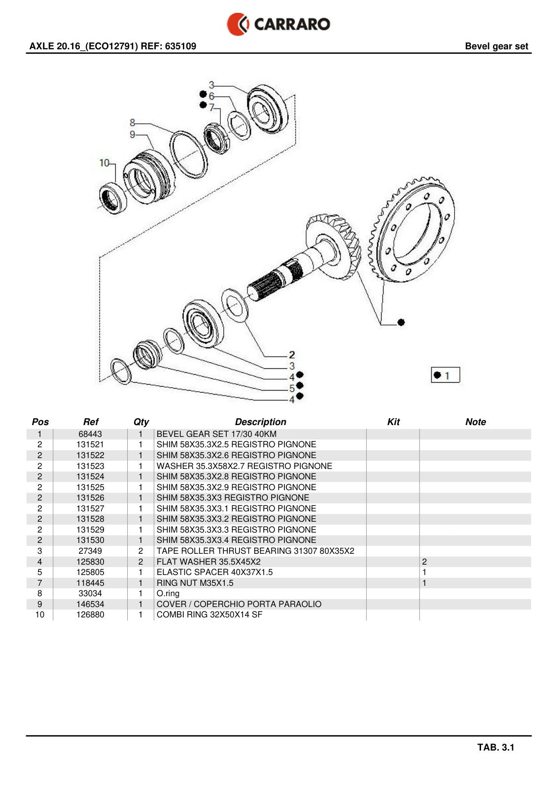 Carraro 20.16 Axle Parts Catalog (Ref. 635109) – sample page 2