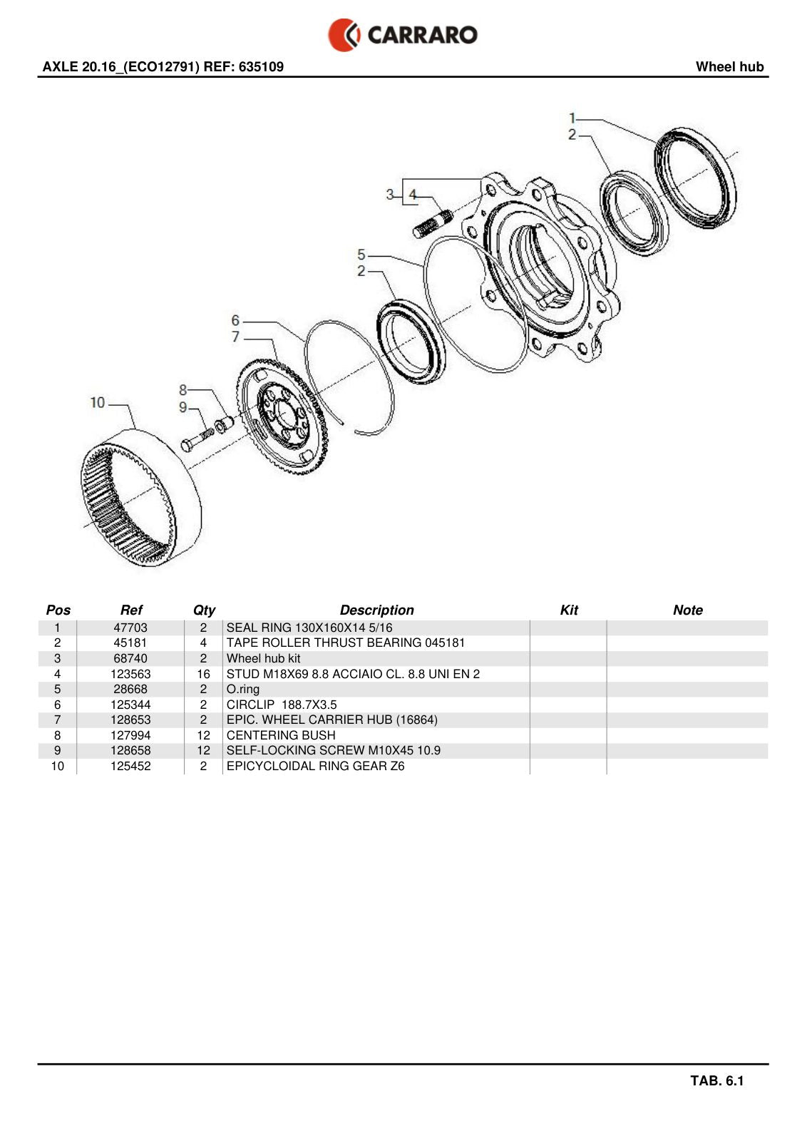 Carraro 20.16 Axle Parts Catalog (Ref. 635109) – sample page 3