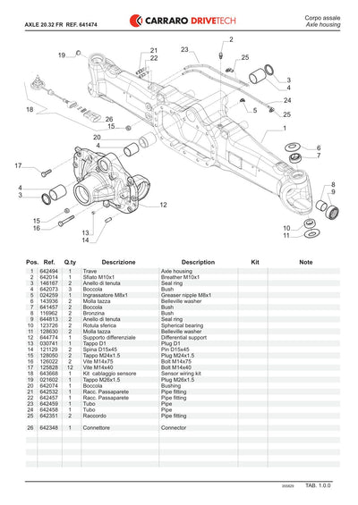 Carraro 20.32 FR Axle Parts Catalog (Ref. 641474) – sample page 1