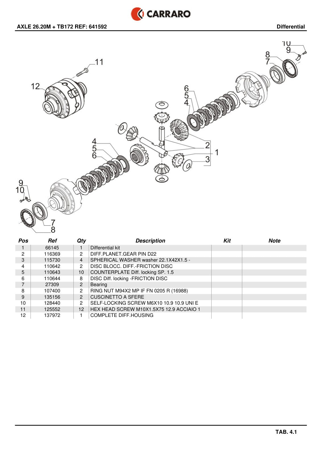 Carraro 26.20M + TB172 Axle with Transfer Box Parts Catalog (Ref. 641592) – sample page 2