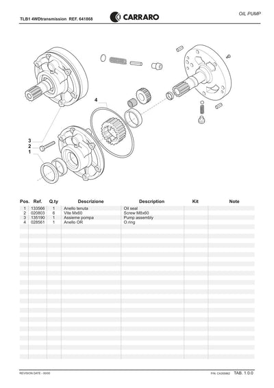 Carraro TLB1 Transmission Parts Catalog (Ref. 641868) – sample page 1