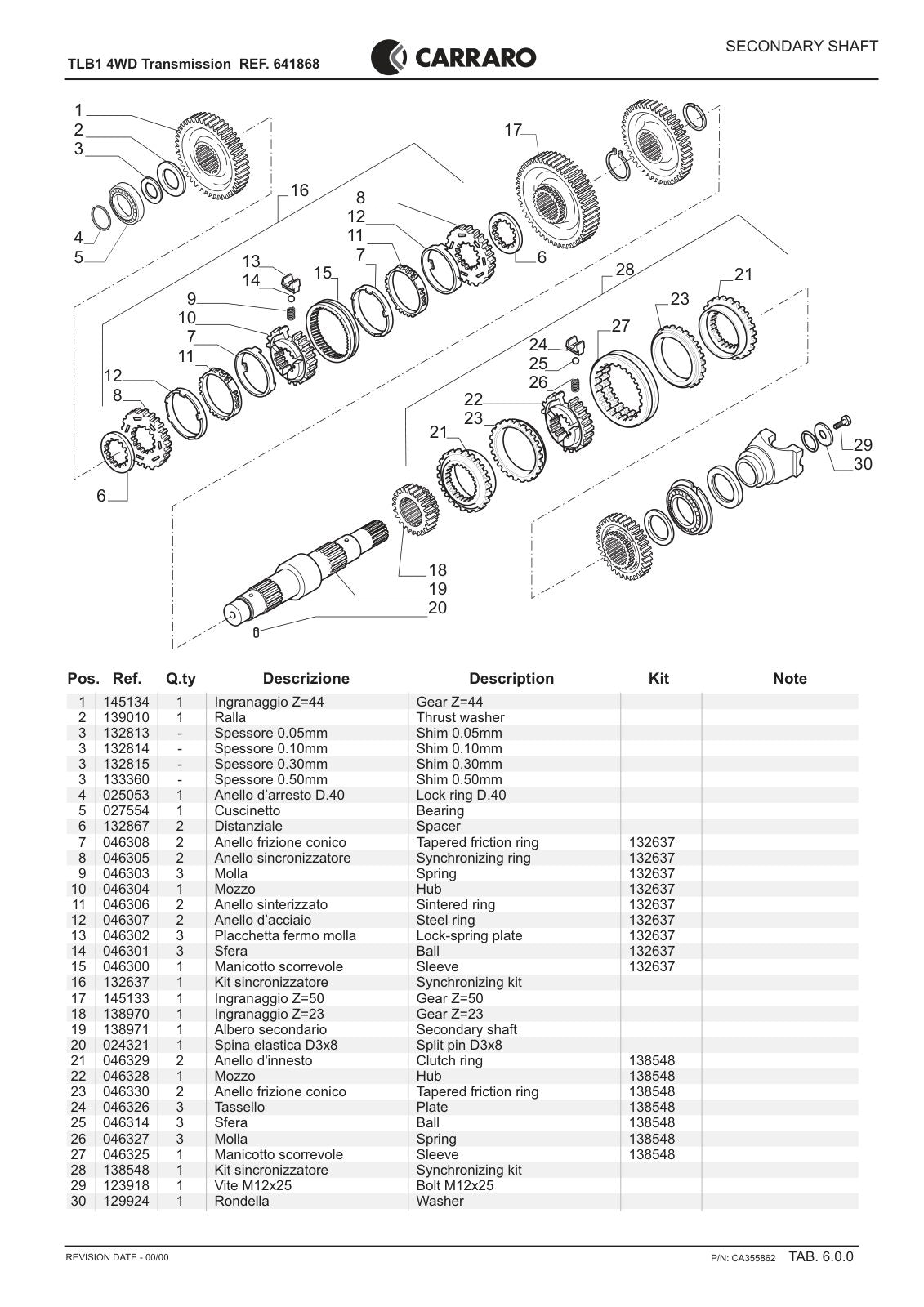 Carraro TLB1 Transmission Parts Catalog (Ref. 641868) – sample page 2