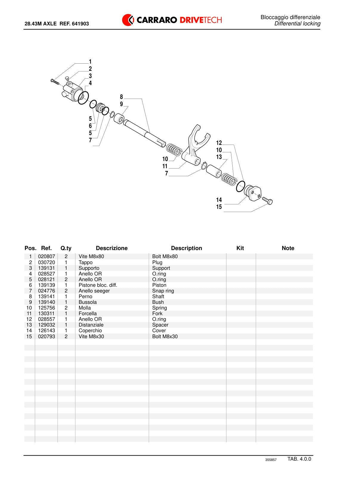 Carraro 28.43M Axle Parts Catalog (Ref. 641903, 355857) – sample page 2