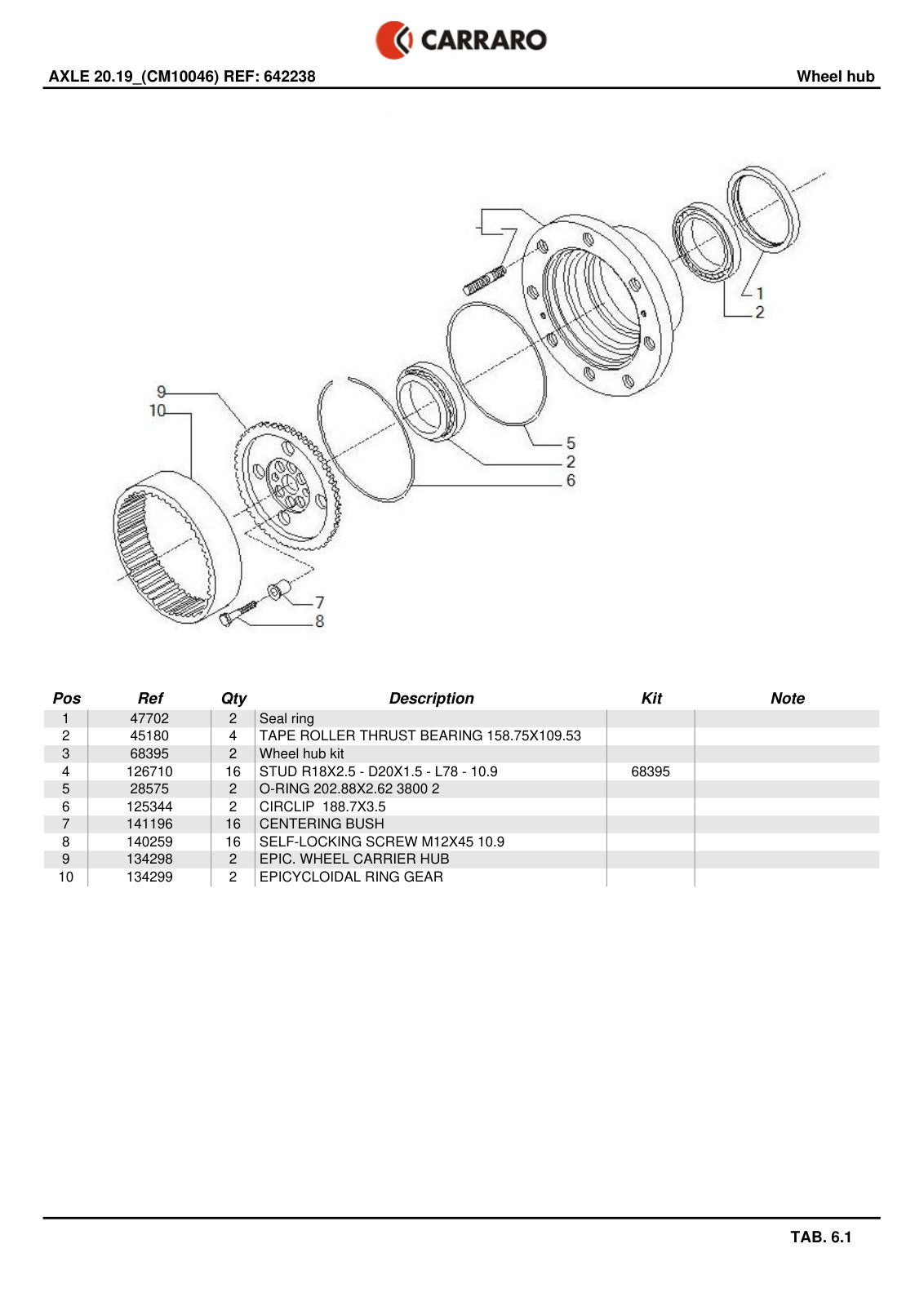 Carraro 20.19 Axle Parts Catalog (Ref. 642238) – sample page 3