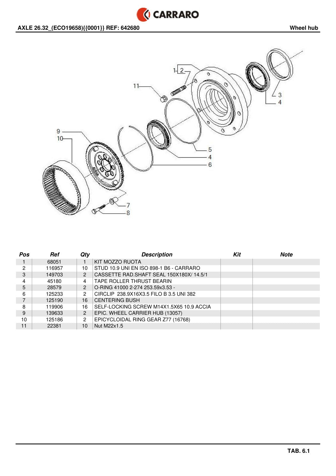 Carraro 26.32 Axle Parts Catalog (Ref. 642680) – sample page 3