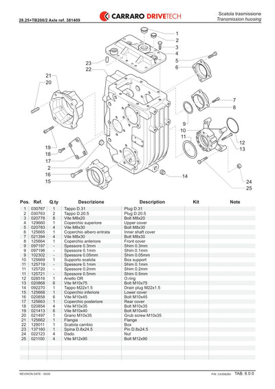 Carraro Transmission Parts Catalog (Ref. 642872, 381409) – cover