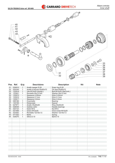 Carraro Transmission Parts Catalog (Ref. 642872, 381409) – sample page 1
