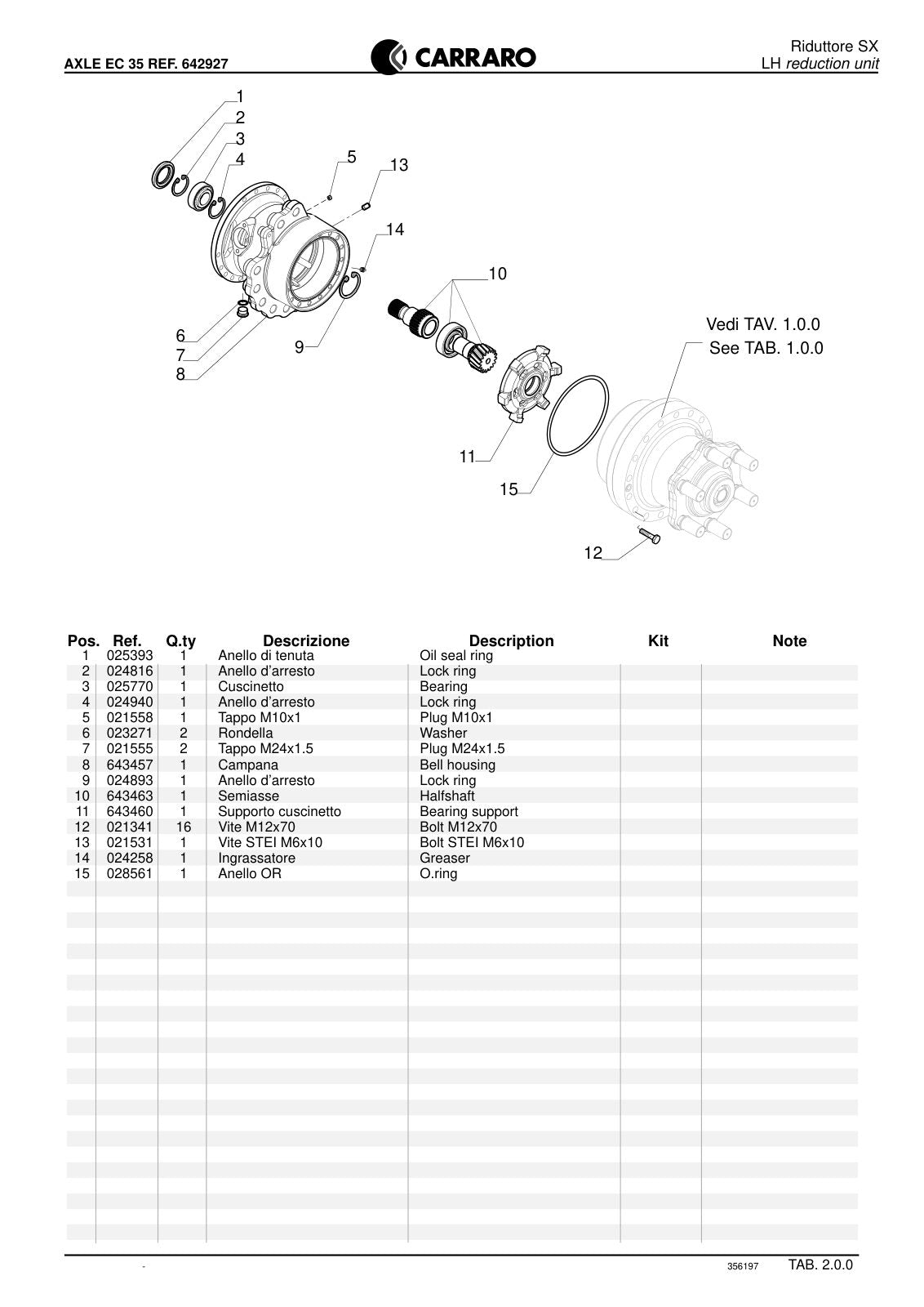 Carraro Axle Parts Catalog (Ref. 642927) – sample page 2