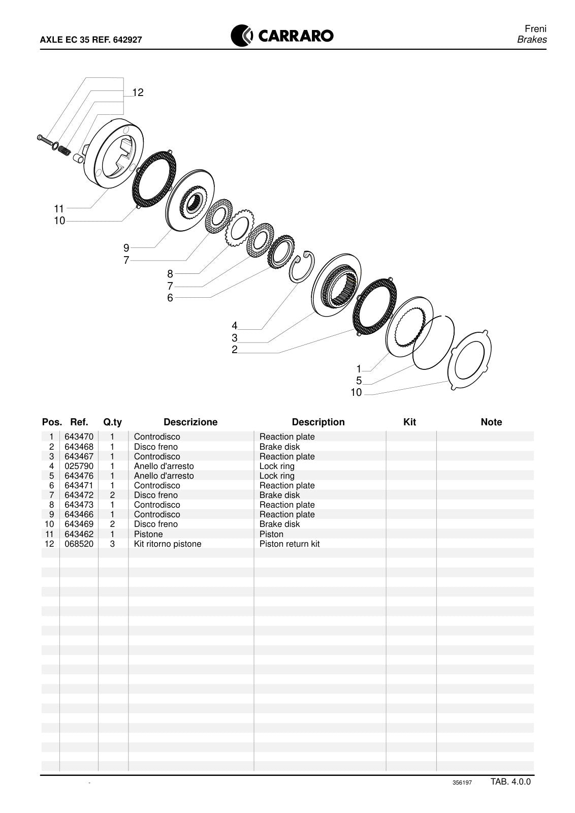 Carraro Axle Parts Catalog (Ref. 642927) – sample page 3