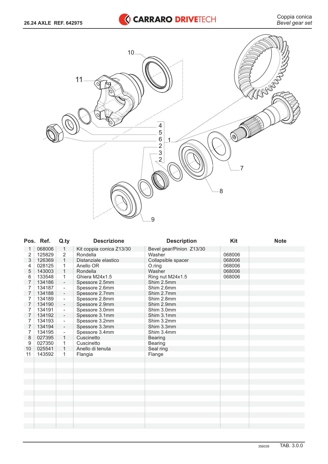 Carraro 26.24 Axle Parts Catalog (Ref. 642975) – sample page 2