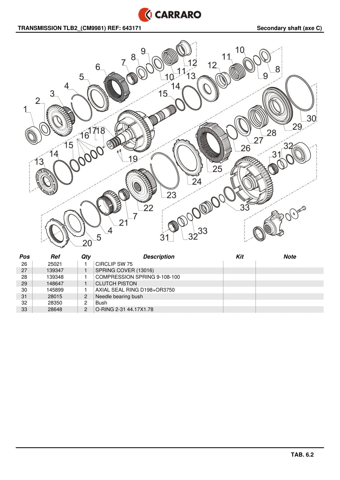 Carraro TLB2 Transmission Parts Catalog (Ref. 643171) – sample page 2