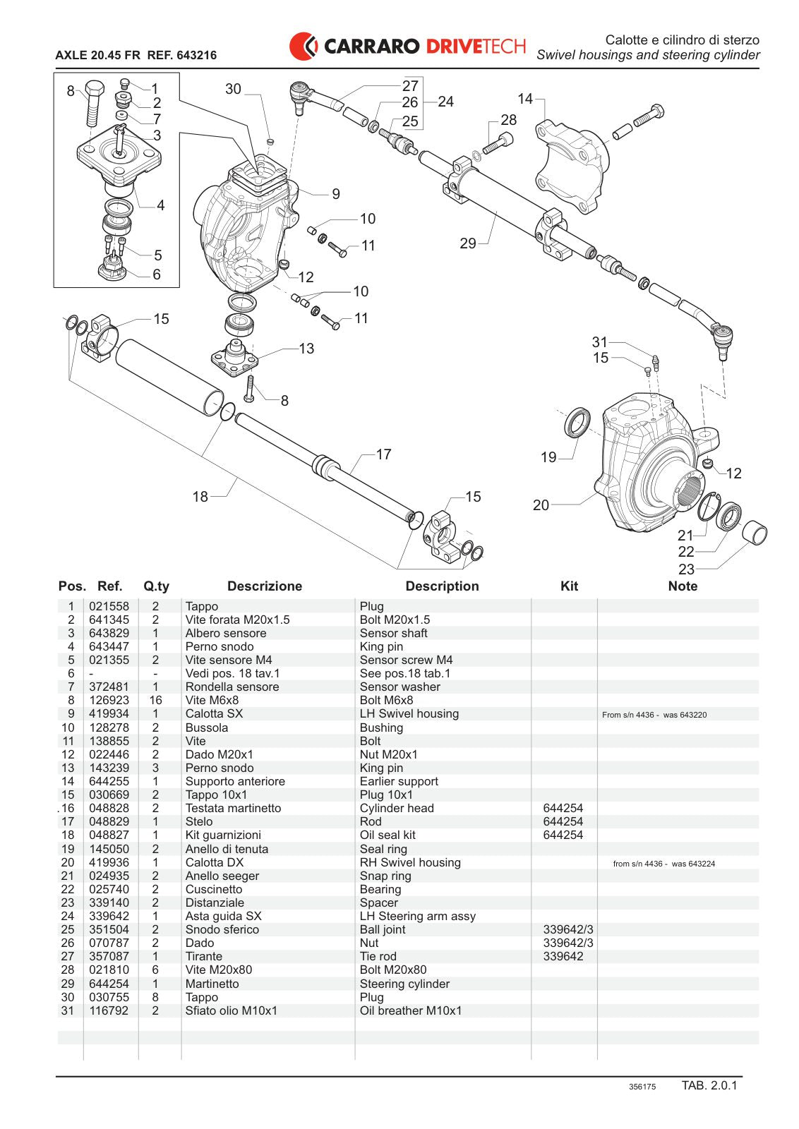 Carraro 20.45 FR Axle Parts Catalog (Ref. 643216) – sample page 1
