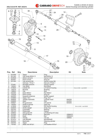 Carraro 20.45 FR Axle Parts Catalog (Ref. 643216) – sample page 1