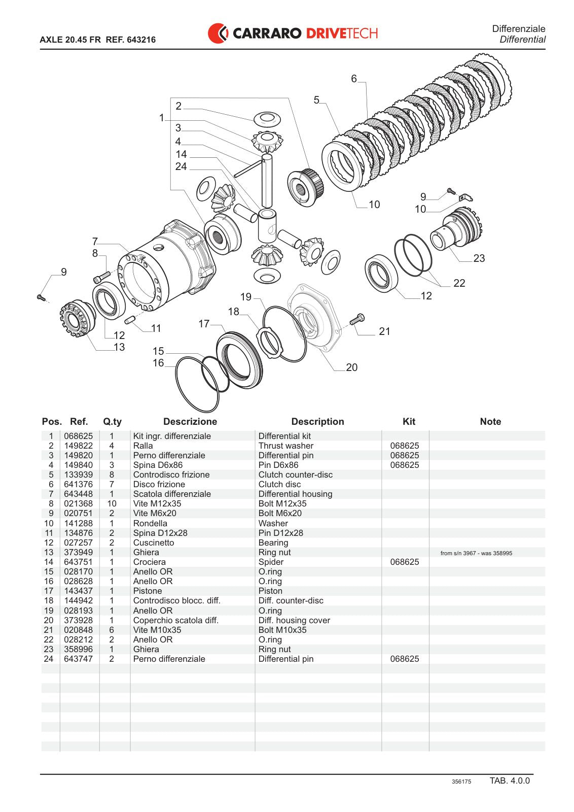 Carraro 20.45 FR Axle Parts Catalog (Ref. 643216) – sample page 2