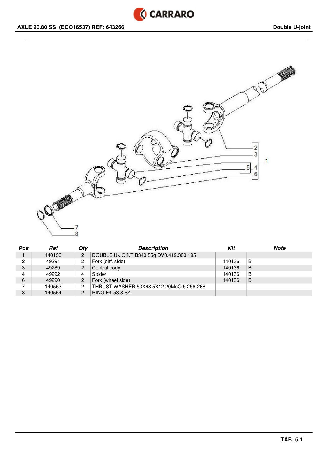 Carraro 20.80 Axle Parts Catalog (Ref. 643266) – sample page 3
