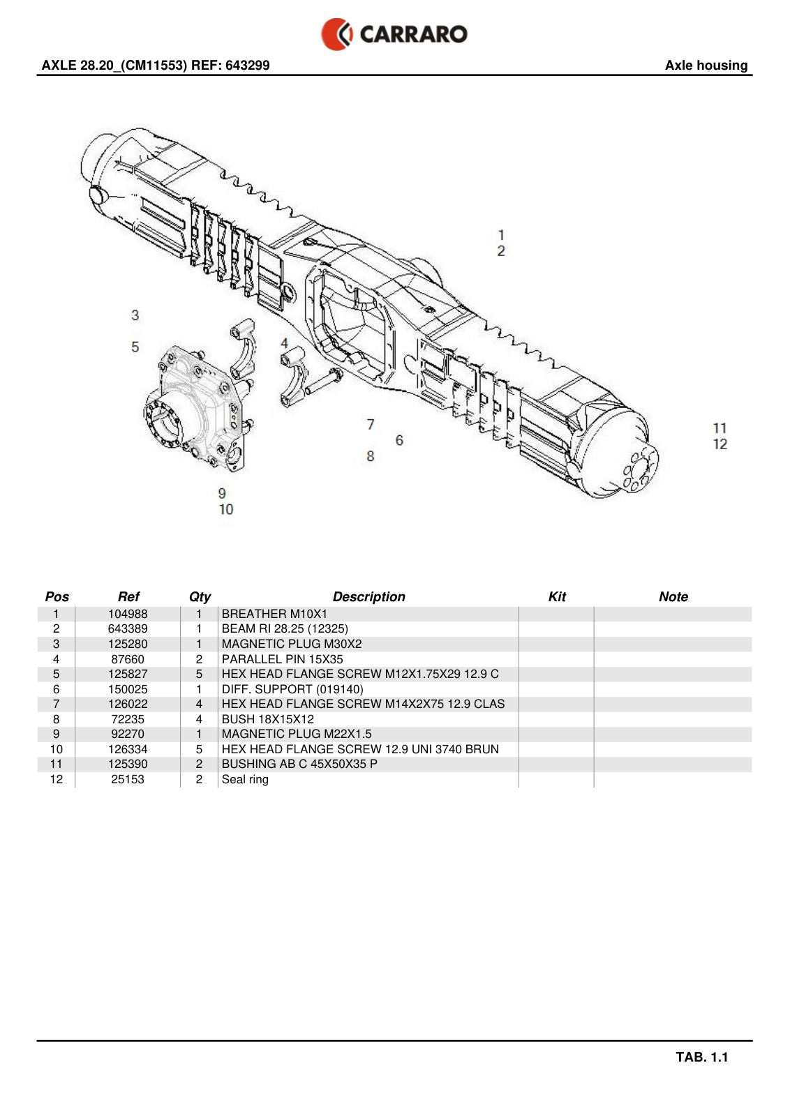 Carraro 28.20 Axle Parts Catalog (Ref. 643299) – sample page 1