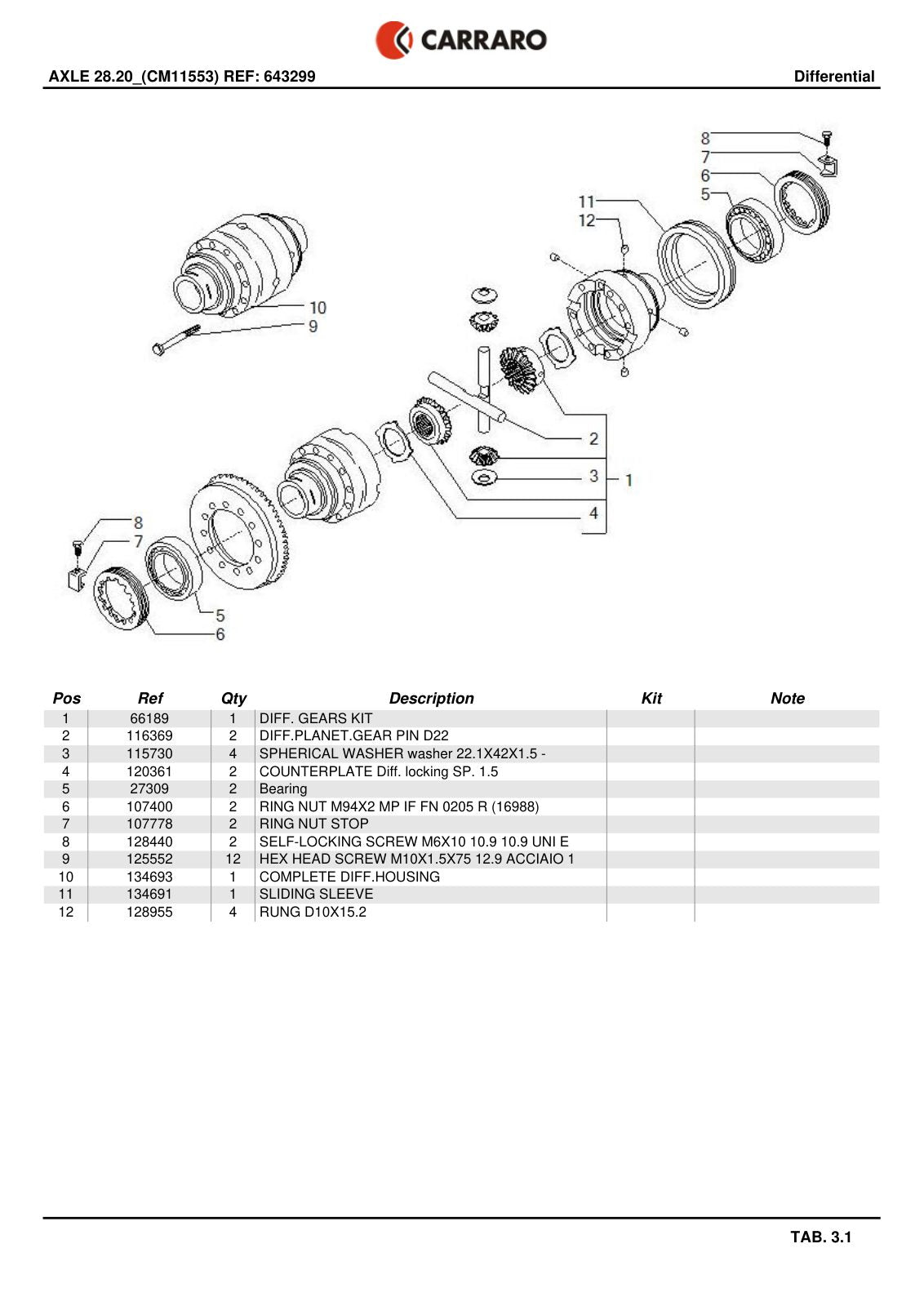 Carraro 28.20 Axle Parts Catalog (Ref. 643299) – sample page 2