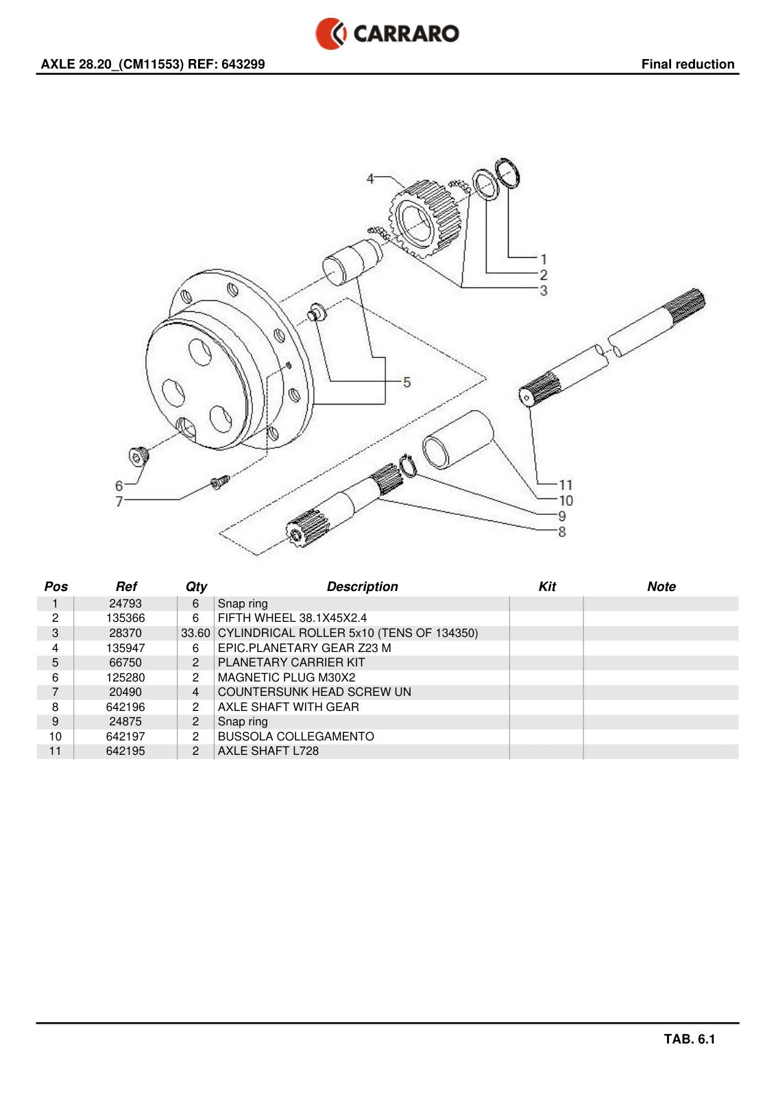 Carraro 28.20 Axle Parts Catalog (Ref. 643299) – sample page 3