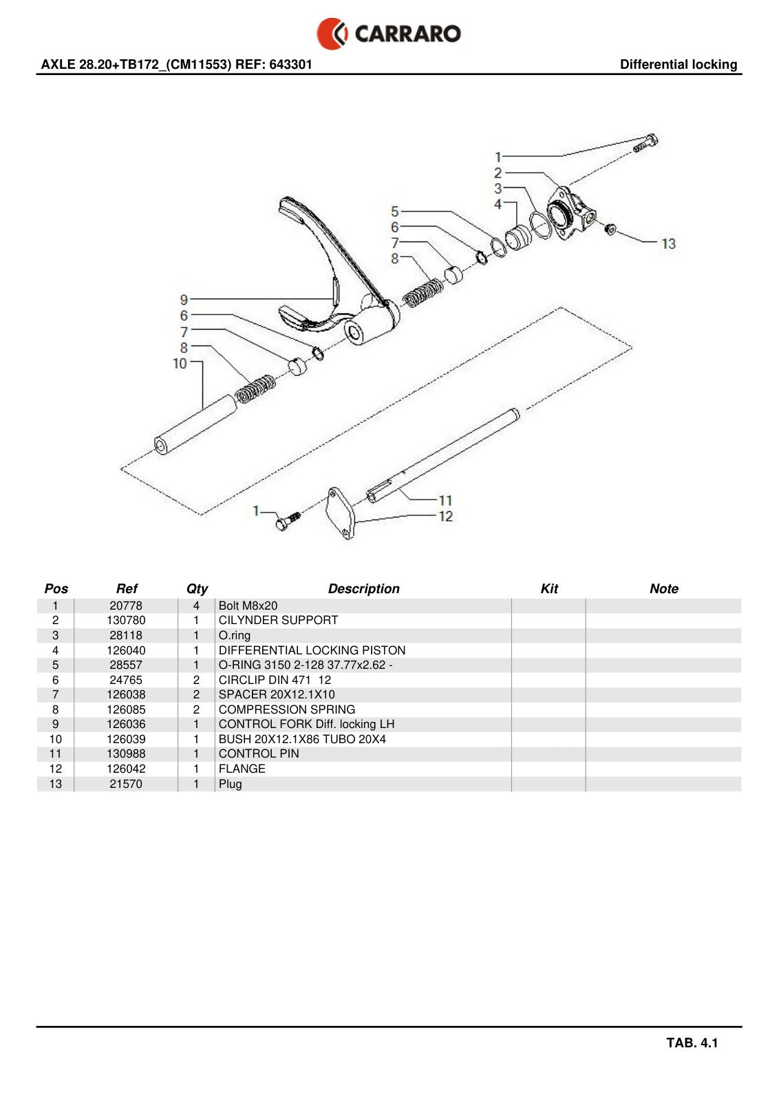 Carraro 28.20 + TB172 Axle with Transfer Box Parts Catalog (Ref. 643301) – sample page 2