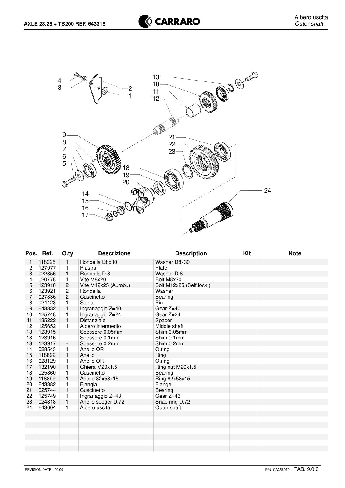 Carraro 28.25 + TB200 Axle with Transfer Box Parts Catalog (Ref. 643315) – sample page 3