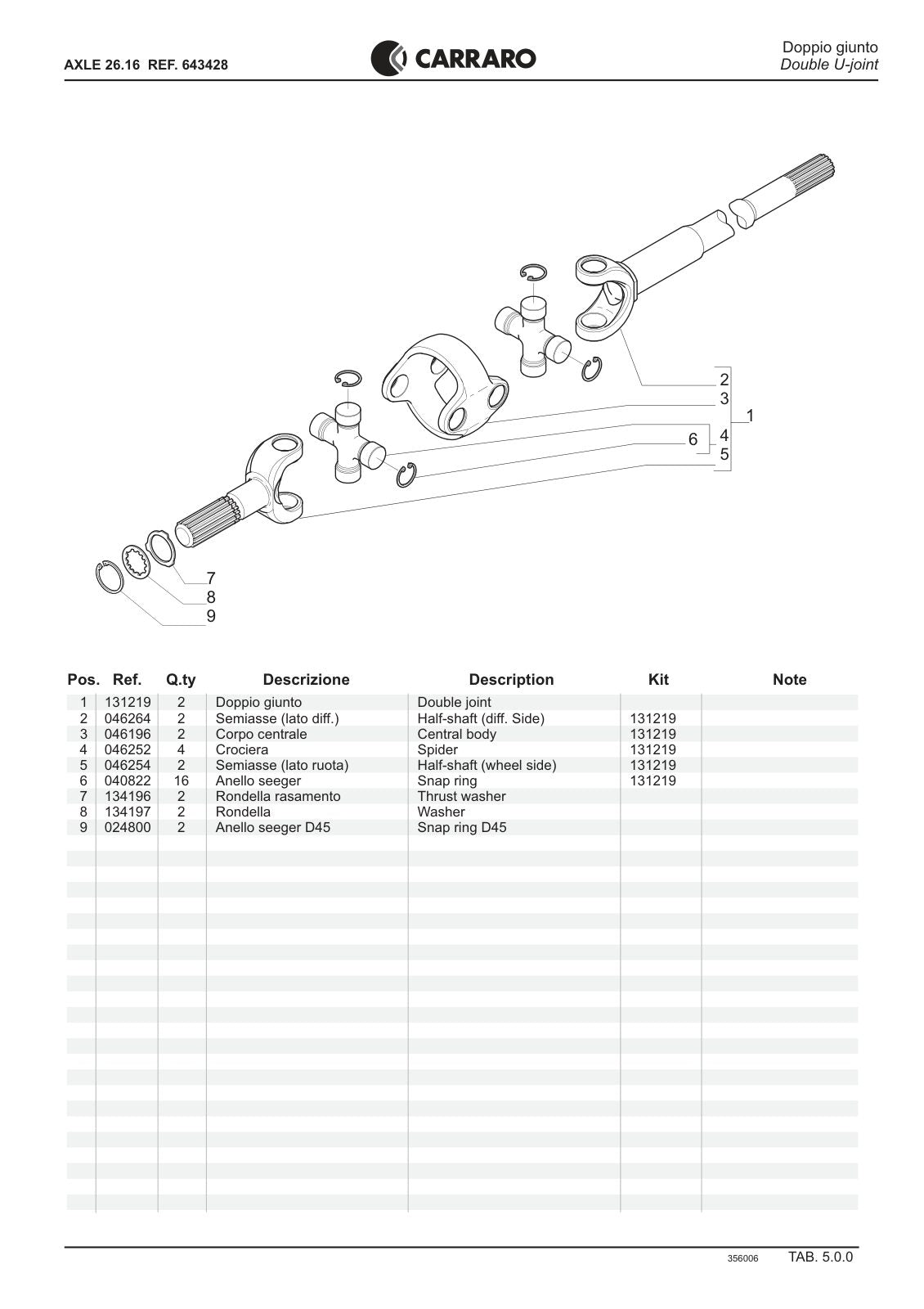 Carraro 26.16 Axle Parts Catalog (Ref. 643428) – sample page 3