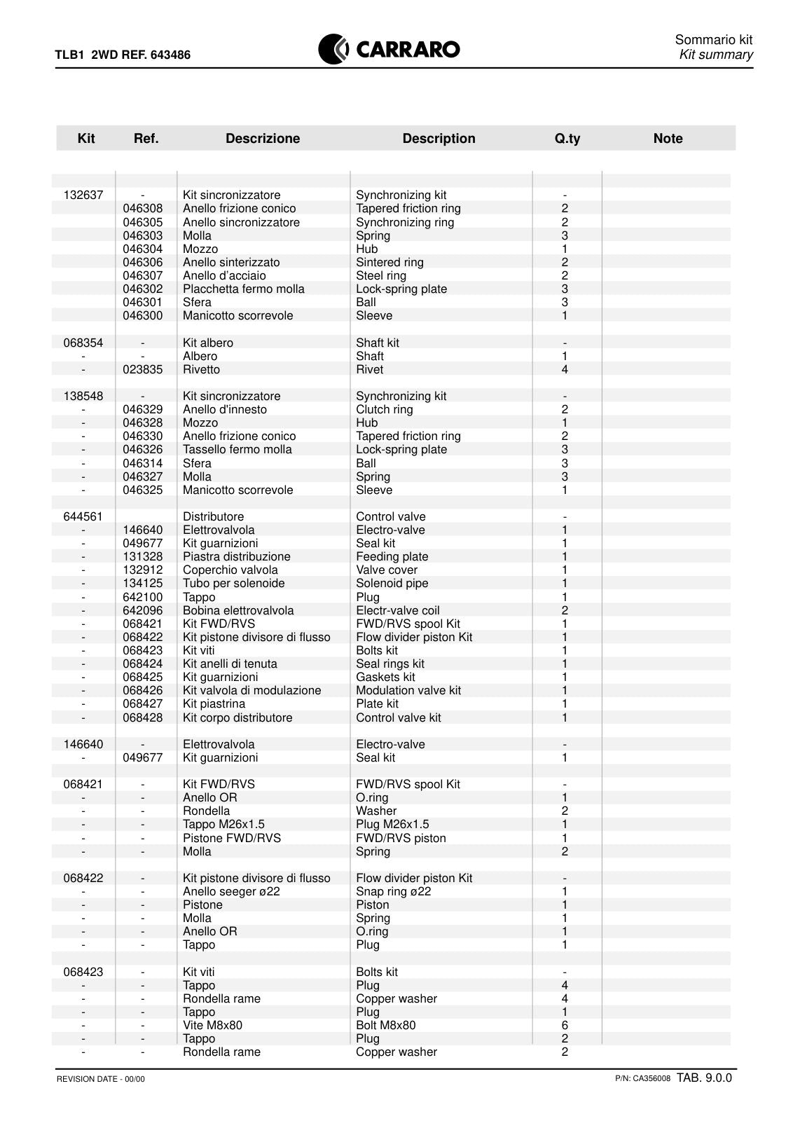 Carraro TLB1 Transmission Parts Catalog (Ref. 643486) – sample page 3