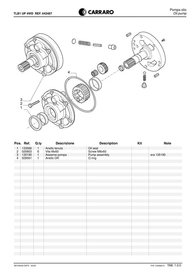 Carraro TLB1 Transmission Parts Catalog (Ref. 643487) – sample page 1