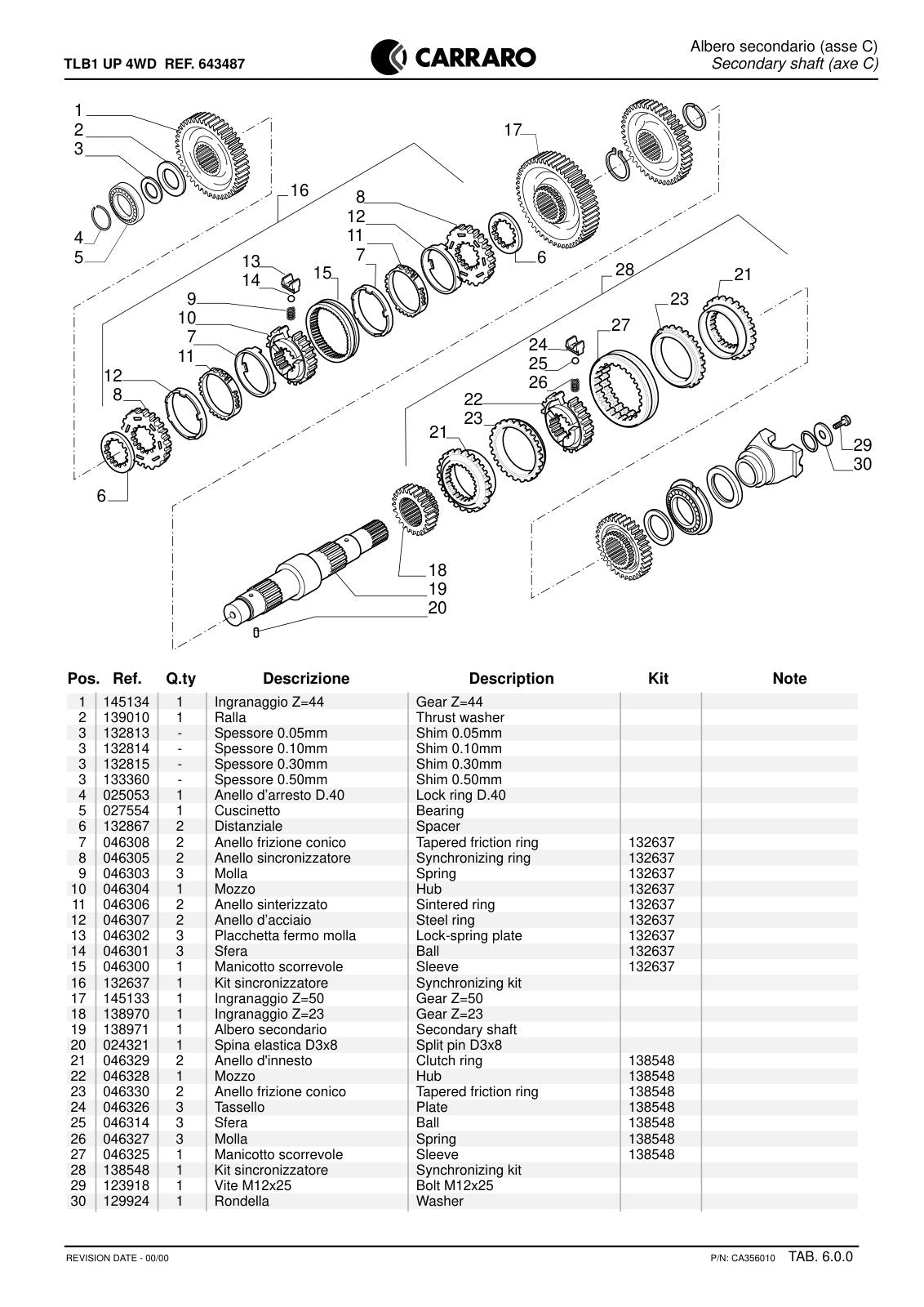 Carraro TLB1 Transmission Parts Catalog (Ref. 643487) – sample page 2