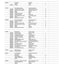 Carraro TLB1 Transmission Parts Catalog (Ref. 643487) – sample page 3